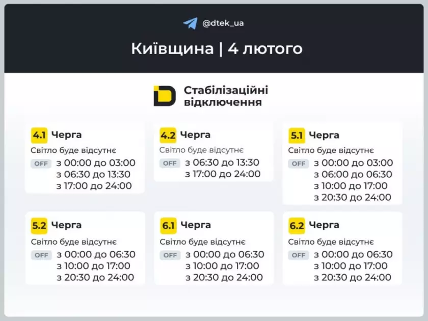 Київщина майже без електрики: які черги залишаться без світла найдовше - 2