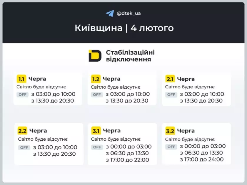 Київщина майже без електрики: які черги залишаться без світла найдовше - 1