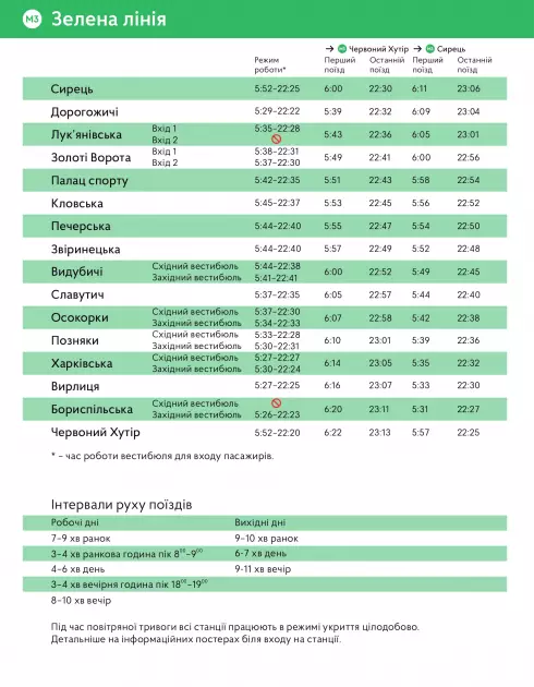Графік роботи київського метро: що змінилося для пасажирів - 1