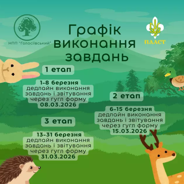 Екочелендж у столиці: навчимо дітей берегти природу - 1