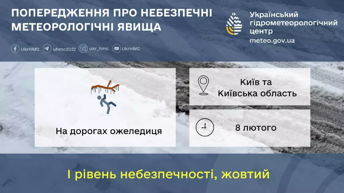 Ожеледиця і мороз: у Києві та області оголосили метеорологічну небезпеку - 1