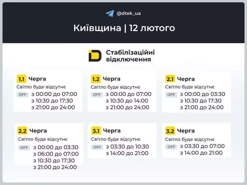 Графіки відключення світла на 12 лютого: коли не буде електроенергії на Київщині - 2