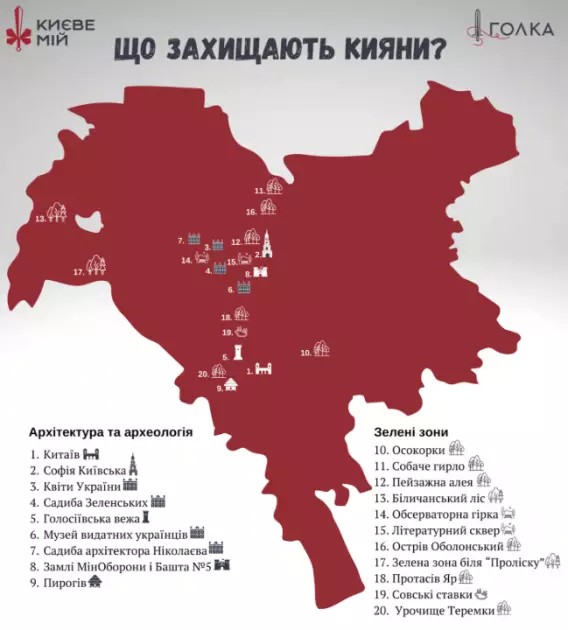 Київ, який люблять: нова мапа романтичних місць і історій киян - 2