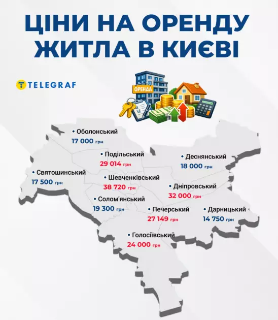 Світло, ліфт і вода: що насправді визначає ціну оренди квартир у Києві навесні 2026 - 2