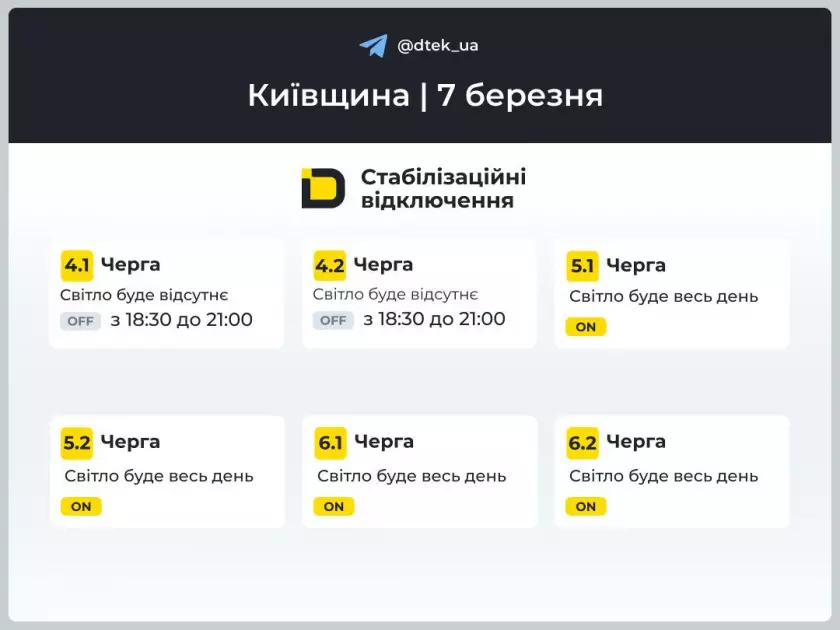 Електрика за графіком: де і коли вимикатимуть світло на Київщині сьогодні - 2