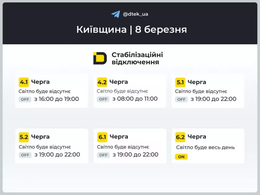 8 березня на Київщині вимикатимуть світло: що потрібно знати мешканцям - 2