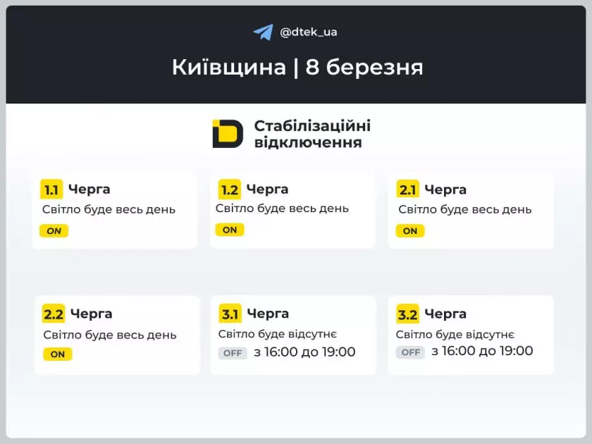 8 березня на Київщині вимикатимуть світло: що потрібно знати мешканцям - 1