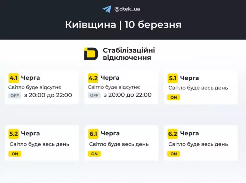 На Київщині ввели екстрені відключення світла: під ударом Бучанський район - 2