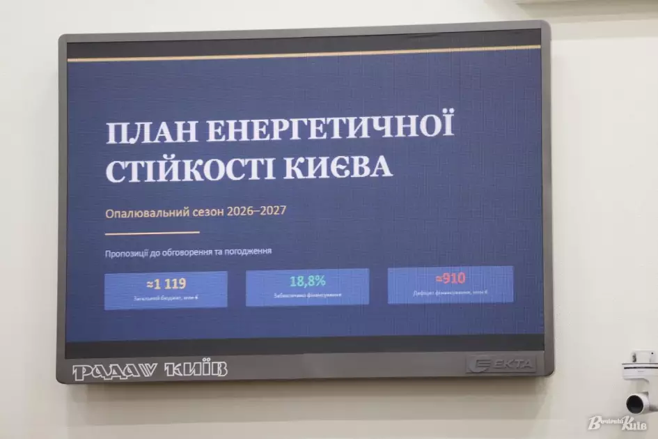 Київрада затвердила план енергостійкості столиці на 67 млрд грн - 1