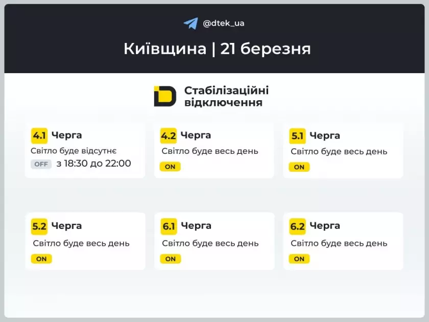 На Київщині 21 березня знову вимикатимуть світло: що треба знати мешканцям - 2
