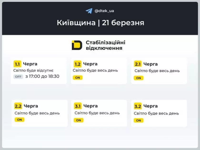 На Київщині 21 березня знову вимикатимуть світло: що треба знати мешканцям - 1
