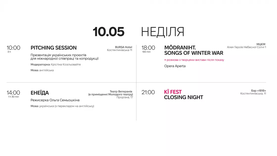 У Києві вперше проведуть KЇ FEST - театр, який говорить на рівних із світом - 5