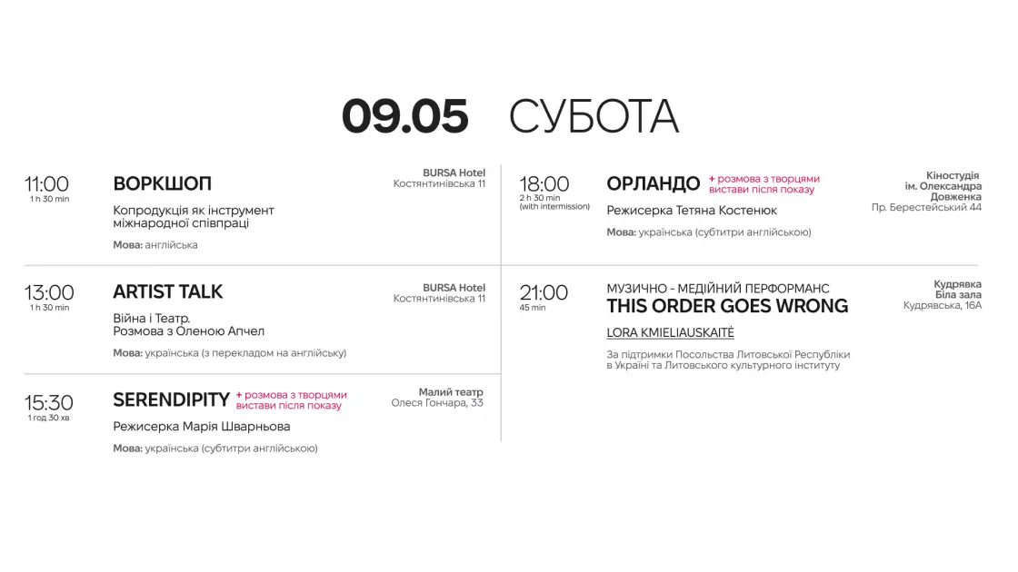 У Києві вперше проведуть KЇ FEST - театр, який говорить на рівних із світом - 4