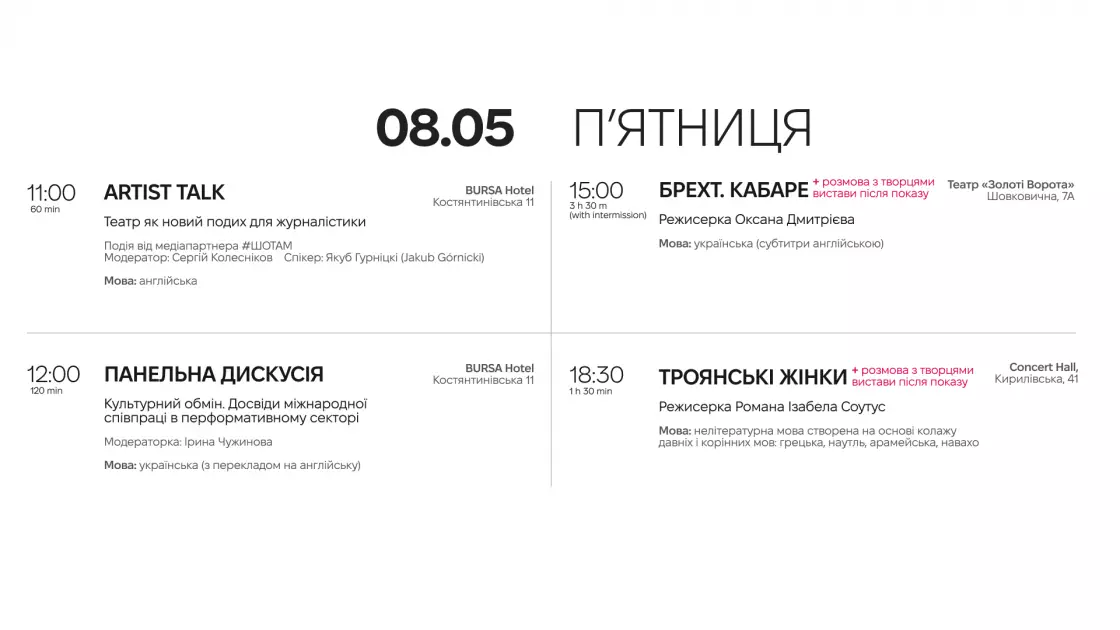 У Києві вперше проведуть KЇ FEST - театр, який говорить на рівних із світом - 3