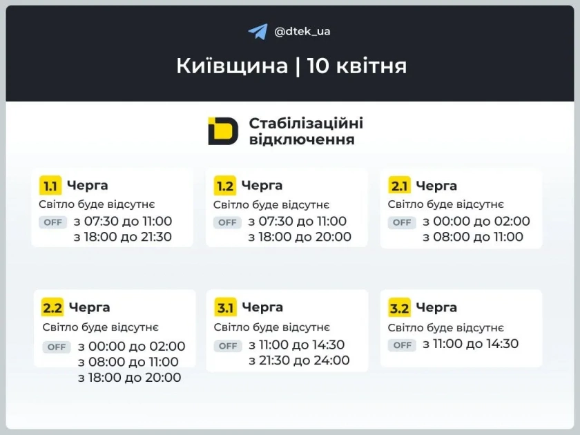 Відключення світла на Київщині 10 квітня: оприлюднено графіки - 1