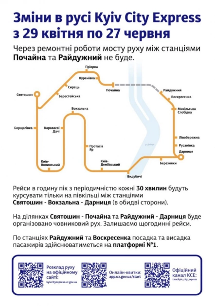 У Києві змінюється рух міської електрички: що потрібно знати пасажирам до червня - 1