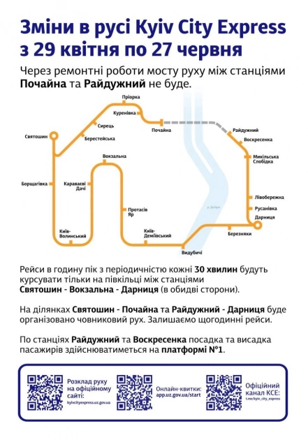 Kyiv City Express тимчасово змінює маршрути через ремонт мосту - 1
