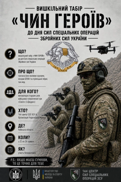 Такмед, дрони і мінна безпека: на Київщині проведуть патріотичний табір для молоді - 1
