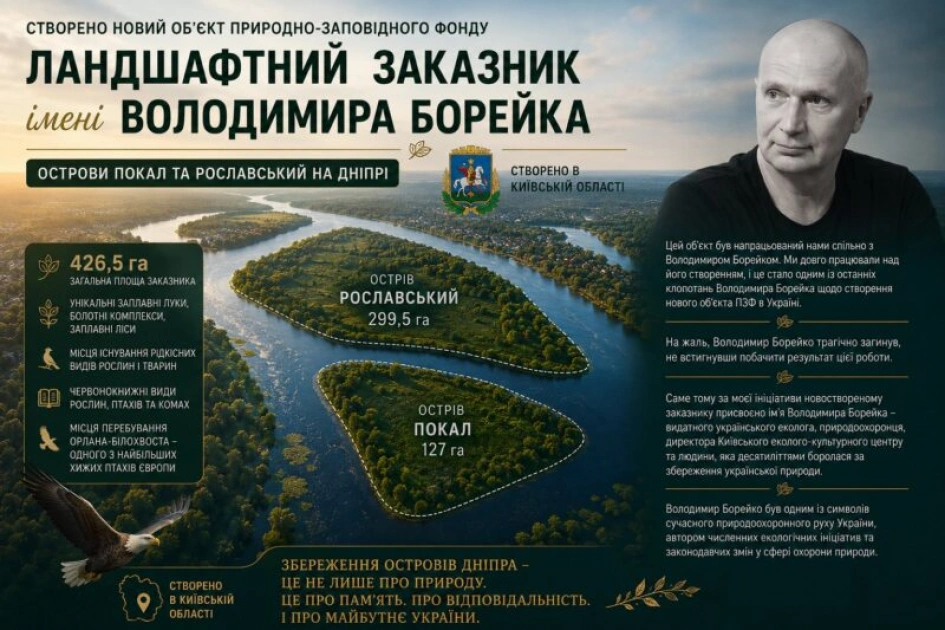На Київщині створили великий заказник на Дніпрі: чим унікальні «Острови Покал та Рославський» - 1
