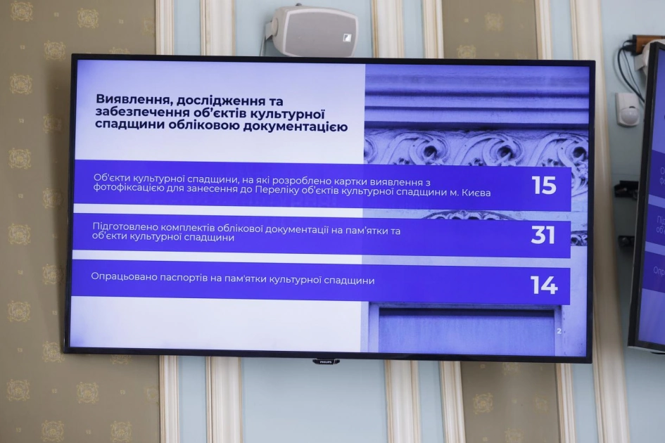 Від Андріївського узвозу до археології: як у Києві посилюють захист культурної спадщини - 2