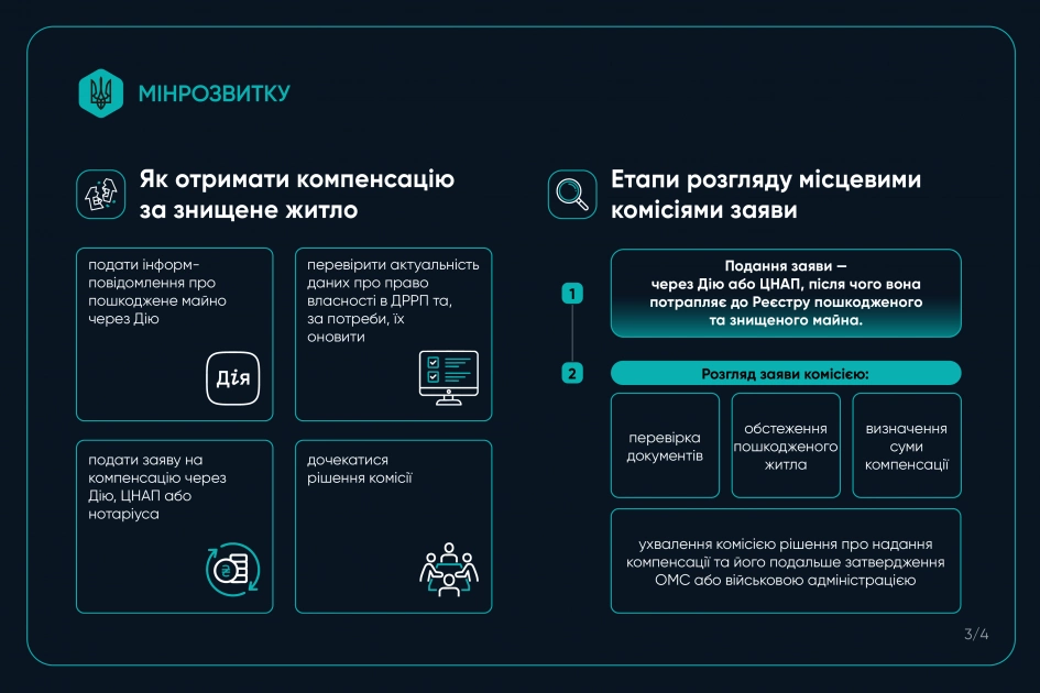 Програма єВідновлення: як отримати компенсацію за пошкоджене або знищене житло - 2