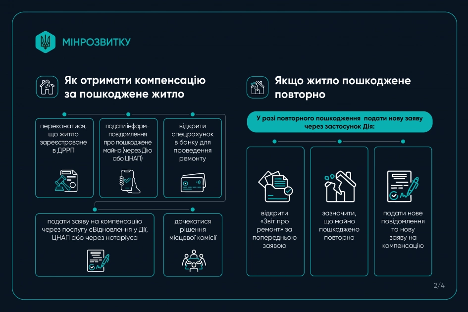 Програма єВідновлення: як отримати компенсацію за пошкоджене або знищене житло - 1