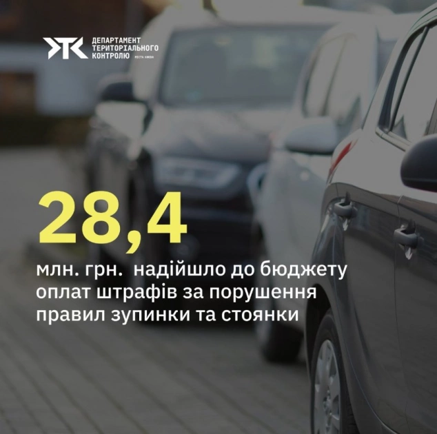 У Києві навесні оштрафували близько 90 тисяч водіїв за неправильне паркування - 1