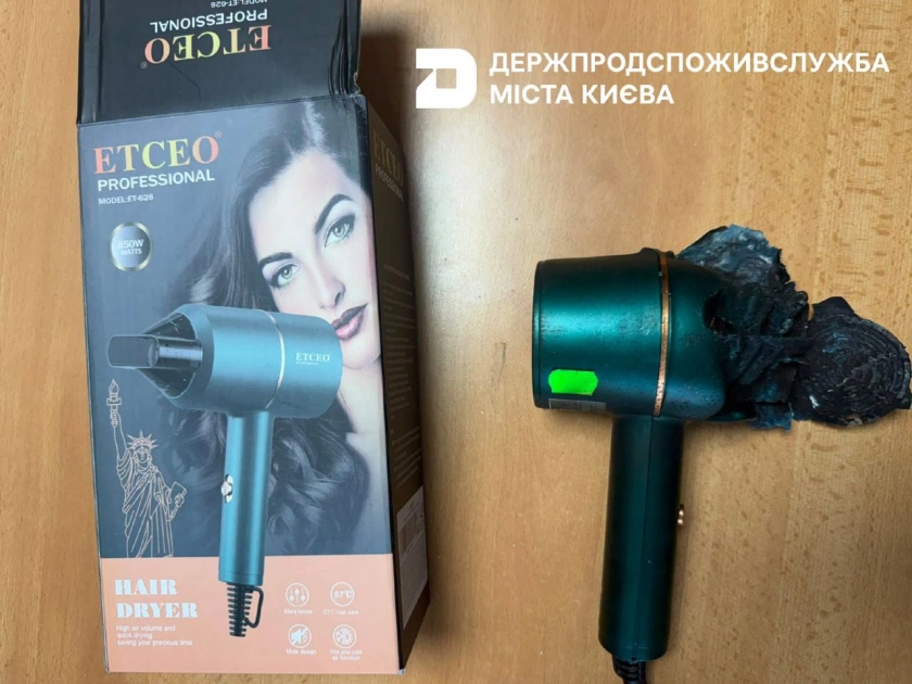 У Києві на ринку виявили небезпечні товари: що вилучили з продажу - 1
