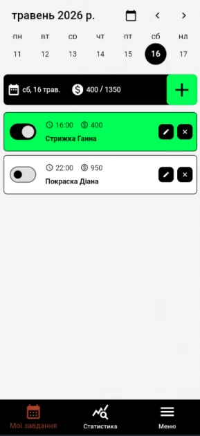 Як приготувати смачні рублені курячі котлети: Покроковий рецепт - 1