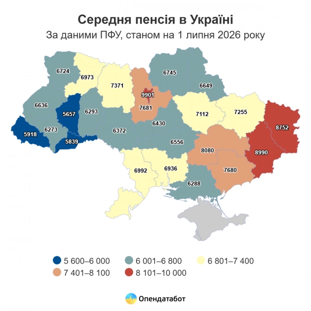 Пенсії в Україні 2026: скільки отримують пенсіонери у Києві та регіонах - 2