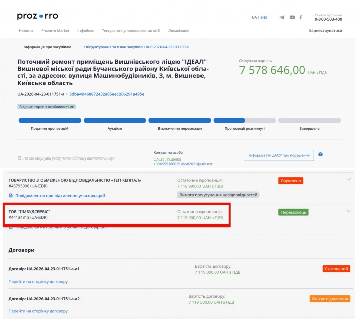 Ремонт ліцею у Вишневому за 7,6 млн грн викликав питання до кошторису й підрядника - 1
