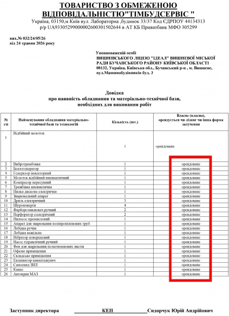 Ремонт ліцею у Вишневому за 7,6 млн грн викликав питання до кошторису й підрядника - 2