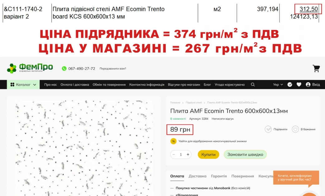 Ремонт ліцею у Вишневому за 7,6 млн грн викликав питання до кошторису й підрядника - 4