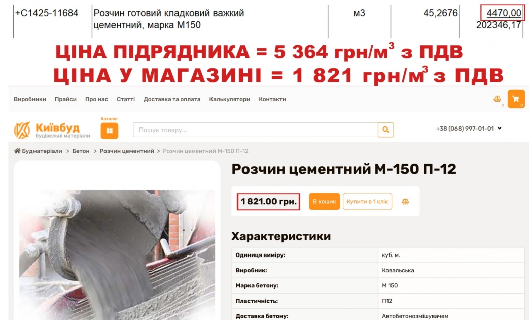 Ремонт ліцею у Вишневому за 7,6 млн грн викликав питання до кошторису й підрядника - 6