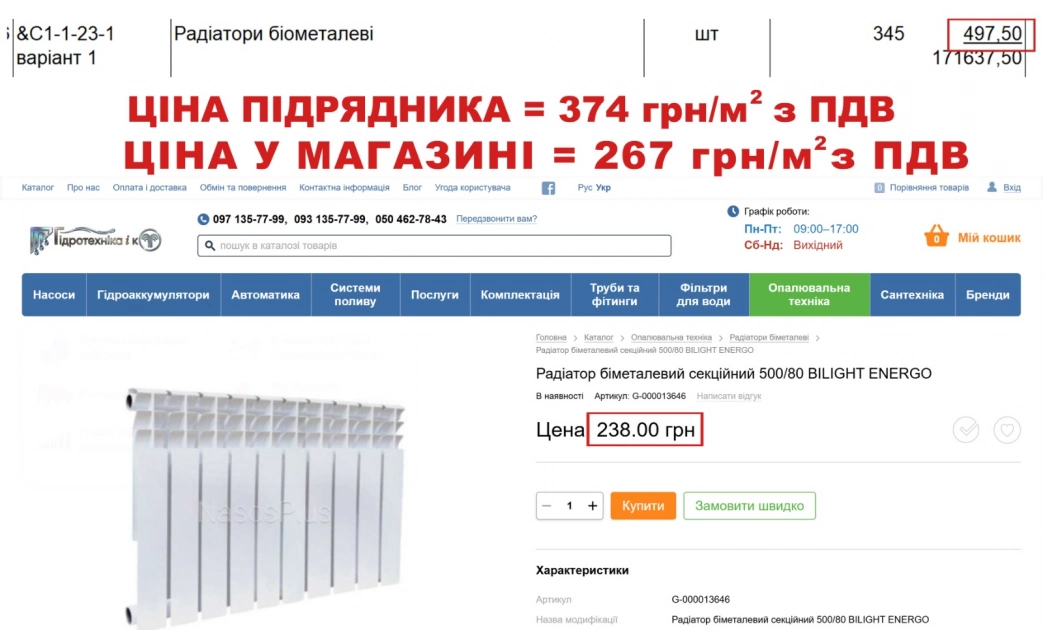 Ремонт ліцею у Вишневому за 7,6 млн грн викликав питання до кошторису й підрядника - 5